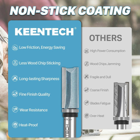 Comparison of KEENTECH router bit features against others, highlighting non-stick coating and durability.