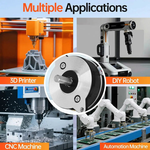 Infographic showing Beefy Torque 0.9 Degree Round Nema 14 Bipolar Stepper Motor applications in 3D printer, CNC, robots.