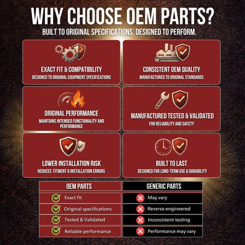 Infographic on why choose OEM parts, highlighting exact fit, original specifications, reliable performance, and tested quality features.