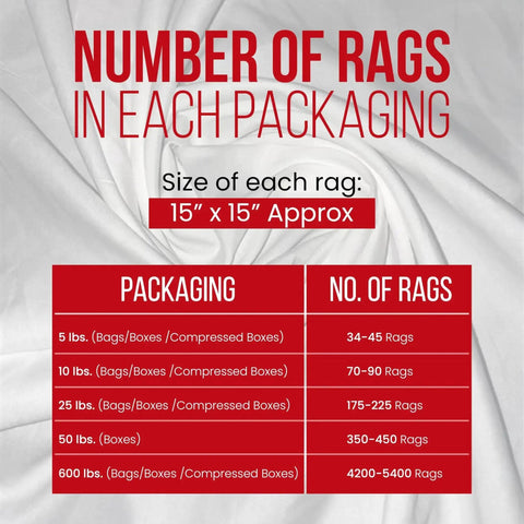 Recycled White Cotton Cleaning Rags Bulk Box 50 Lbs Streak Free Multipurpose Auto Shop Towels size chart.