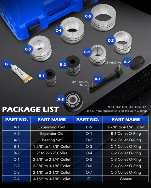 Exhaust Pipe Expander Kit 1 5 Eighth To 4 1 Quarter Inch Hex 28 Mm Storage Case with collets and blue case