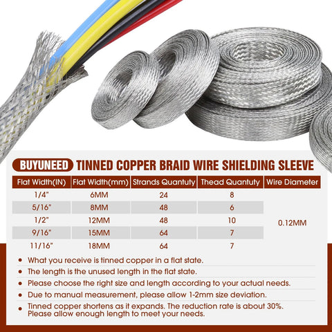 Tinned copper braided shielding sleeve in rolled flat-mesh coils, 5/16 in wide, 0.20 in diameter, 28 ft length.