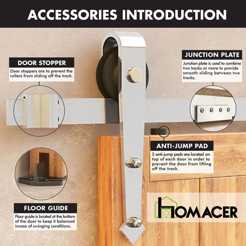 Beefy Brushed Nickel Non-Bypass Sliding Barn Door Hardware Kit with accessories including door stopper and floor guide.
