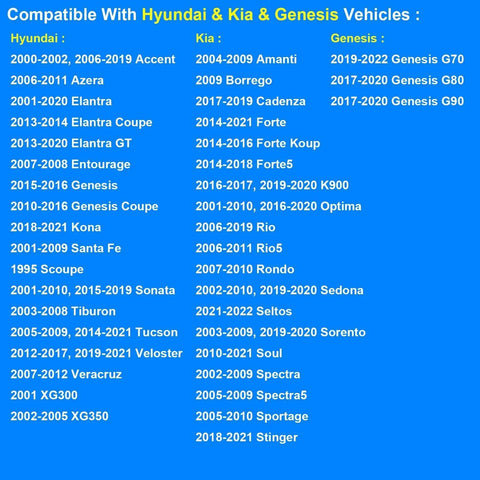 Compatibility list for Drop-In ECT Temperature Sensor Replacement For Hyundai And Kia Vehicles 39220-38030 with Accent, Elantra, more