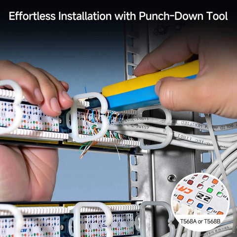 UL Listed 24 Port Cat6 Patch Panel For Rackmount Or Wa...