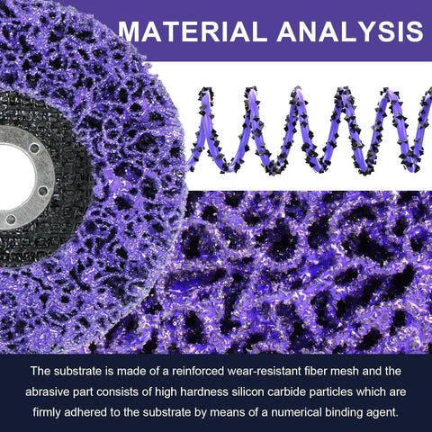 Close-up of Beast Mode Purple Silicon Carbide Paint Stripping Discs For Angle Grinders Four And A Half Inch 12 Pack WelderElite