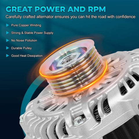 Close-up of Drop-In 110A 12V 6-Groove Alternator for 2011-2013 Forester 2.5L H4 showcasing durable pulley.