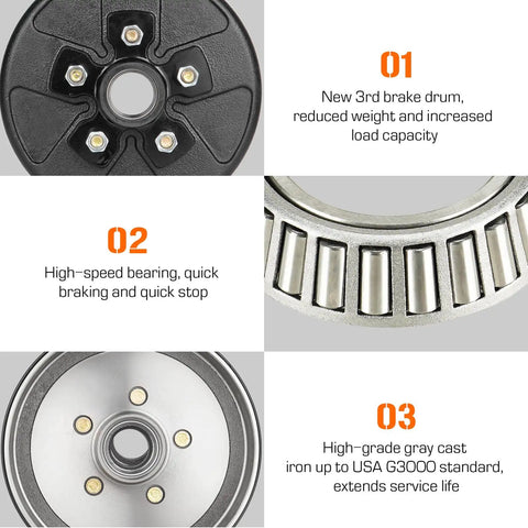 Trailer brake drum hub kit, 5-on-4.5 in bolt circle, 10x2.25 in drum, gray cast iron housing for 3500-lb axles