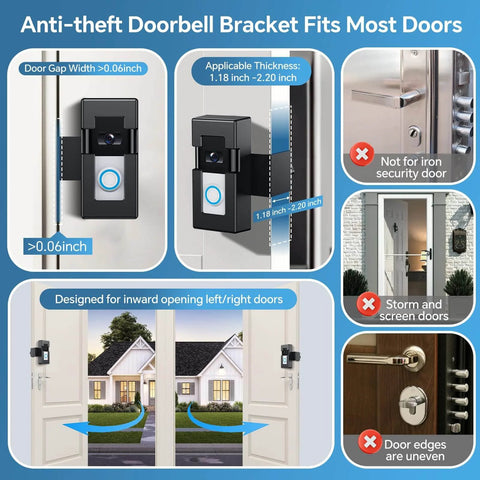 Anti-Theft Video Doorbell Mount for Blink and Ring, Adjustable No-Drill Bracket displayed on multiple door types.