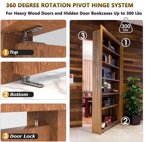 Hidden Door Pivot Hinge 360 Degree Stainless Steel Heavy Duty 300lbs Capacity with bookcase and door lock view