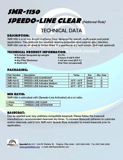 Technical data sheet for 2K Acrylic Urethane Clear Coat SMR-1150 Medium Kit Gallon Auto Refinishing