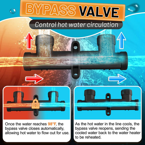 Bypass valve for hot water recirculation systems; black plastic valve with mounting lug and dual threaded ends.