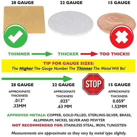 Gauge thickness guide for metals showing 28, 22, and 15 gauge, highlighting suitability for copper, gold-filled, sterling silver, brass.