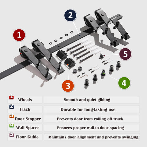 Space Saving Sliding Barn Door With Bypass Hardware Kit components, including track, wheels, door stopper, wall spacer, floor guide