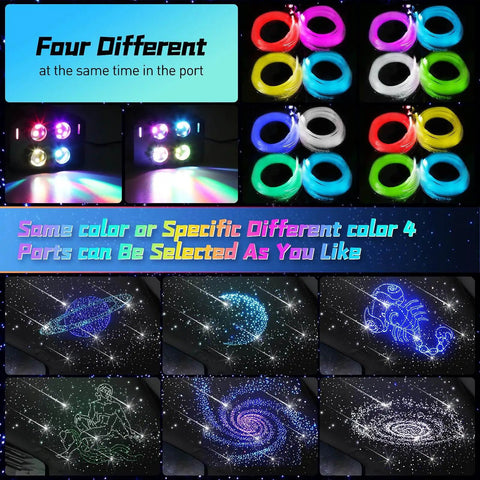 Headliner Kit With Four Color Fiber Optic Lights And Two In One Light Engine For Your Car Interior Glow Up, showing colors and effects