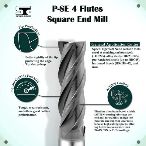 Micrograin Carbide Square End Mill 4 Flute 10mm 75L For Milling Alloy Steels Hardened Steel And Metal With AlTiBN Coating