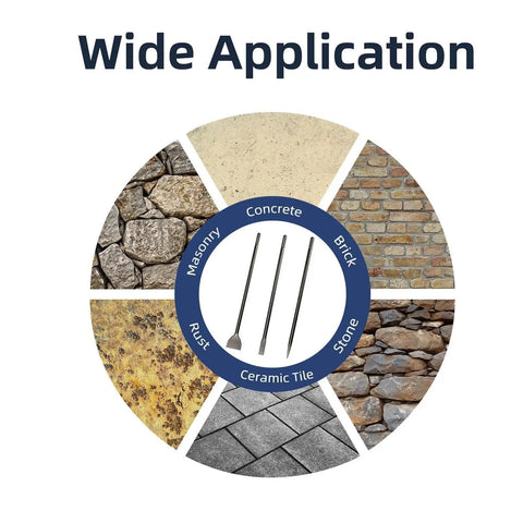 Illustration showing 24 Inch SDS Max 3 Piece Masonry Chisel Set With 1 Inch Flat Chisel Point Chisel And 3 Inch Scaling Chisels applications on materials.