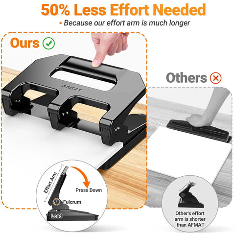 Comparison of Heavy Duty 3 Hole Puncher For Binders With 40 Sheet Capacity and another brand, highlighting 50% less effort needed