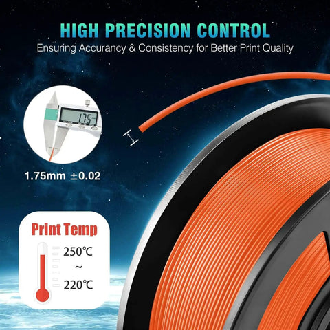 PetG 3D Printer Filament 1.75mm Two Spools 2Kg Pack showing precision and print temperature range