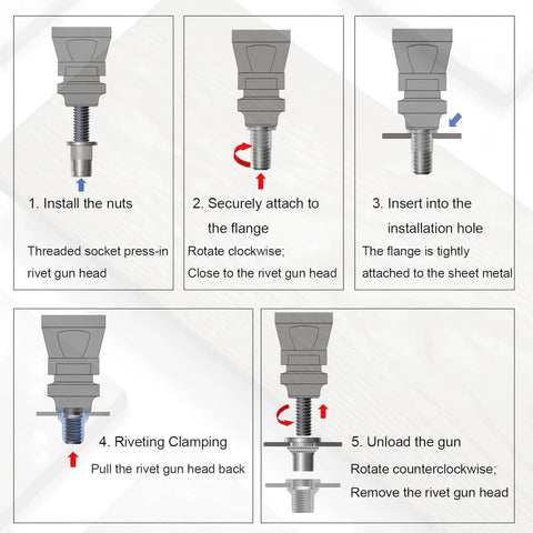 Installation guide for Ultimate 420 Piece Metric And SAE Rivet Nut Kit Carbon Steel Flat Head Nutsert Set steps 1 to 5