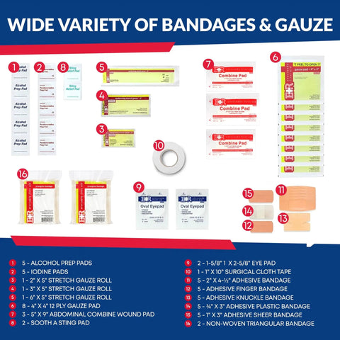 Variety of bandages and gauze included in Fully Stocked Trauma First Aid Kit In First Responder II Bag With Tools Gauze Bandages Scissors And Gloves