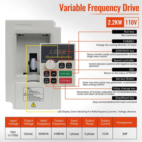 Variable Frequency Drive for Water Cooled CNC Spindle Kit 2.2KW 110V VFD Inverter with control panel and specifications