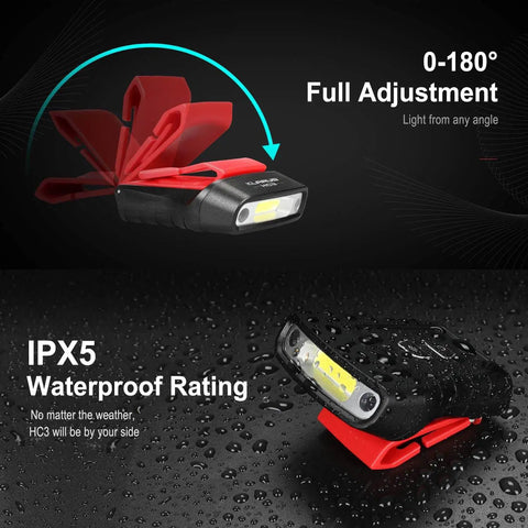 Rechargeable Motion Sensor Cap Visor Light With 100 Lumen COB LED Clip On Hat Light shown adjusting with IPX5 waterproof rating
