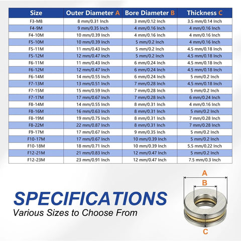PATIKIL thrust ball bearings 5x10x4 mm, 10 pcs; chrome steel, shown with size table of outer, bore and thickness