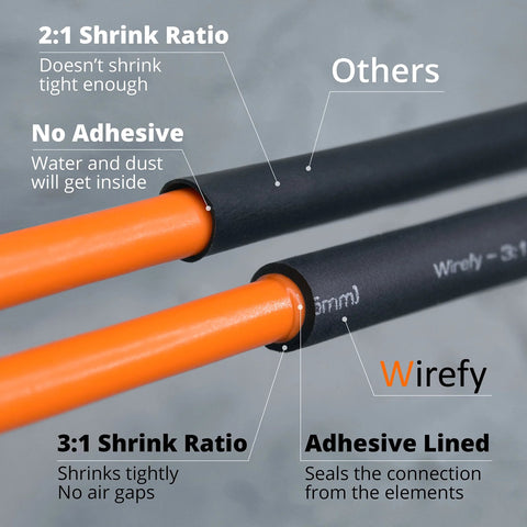 Wirefy black adhesive-lined heat shrink tubing on two orange wires; 3:1 shrink ratio