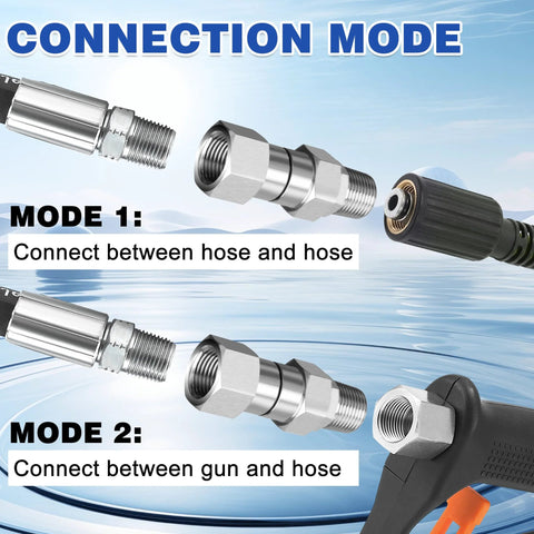 M MINGLE 3/8 NPT pressure washer swivel fittings, anti-twist 360-degree connector, gun-to-hose, 2 pcs