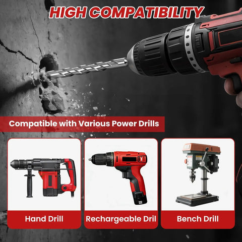 Drill using Upgraded Premium Masonry Drill Bit Set With Serrated Tungsten Carbide Tips Ten Piece Heavy Duty Professional Grade For Concrete Brick Tile Ceramic Stone Glass Wood And Plastic One Quarter To Nine Sixteenths Inch Hex Shank on concrete, with compatible power drills.