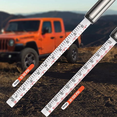 Easy Read Pencil Tire Pressure Gauge Set For Cars Trucks RVs And Bikes By ETENWOLF with dual ranges 10 to 50 PSI and 20 to 120 PSI.