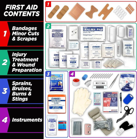 Grab-And-Go First Aid Kit With 300+ Pieces Plus Bonus 95-Piece Travel Pack For Home Office And Outdoors Color Coded display
