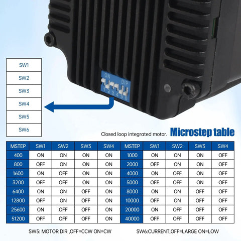 Microstep table for All In One Nema 34 Closed Loop Stepper Motor That Is Rock Solid With 12Nm Torque And 1000 Line Encoder.