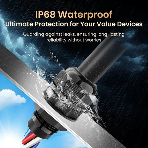 M20SL long thread cable gland showing waterproof IP68 feature in use, securing wires and preventing leaks in industrial setups.