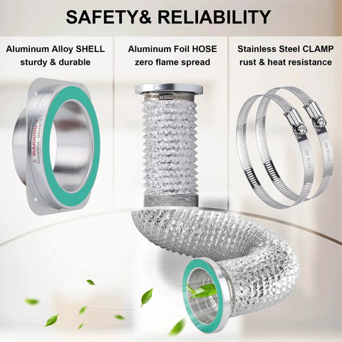 Magnetic Dryer Vent Connector Kit DV180 One Second Snap Connection Self Aligning Magnets Airtight Seal Easy to Clean Includes 3ft Duct and 2 Clamps For Fast Kink Free Dryer Vent Maintenance components showing aluminum shell, foil hose, and stainless steel clamps.