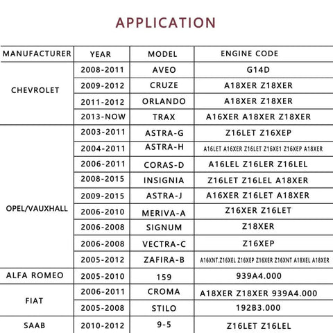 Application chart listing car models compatible with the All-In-One Camshaft Alignment And Timing Tool Kit for GM 16V engines.