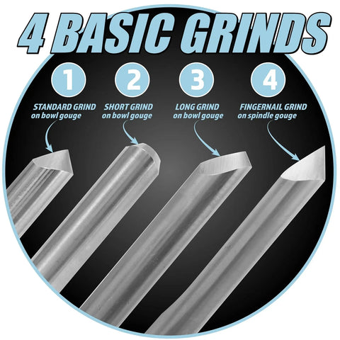 Four basic grinds for gouges, including standard, short, long, and fingernail, compatible with Versatile Multi Grind Lathe Tool Sharpening Jig With Setup Blocks For Bowl Gouges And Chisels