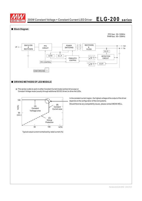 Diagram of ELG-200-24 24V 8.4A 201.6W Single Output LED Power Supply With PFC For LED Lighting And Street Lighting Pro Grade Quality Constant Voltage And Constant Current Modes Universal AC Input Dry Damp Wet Location Safety 5 Year Warranty.