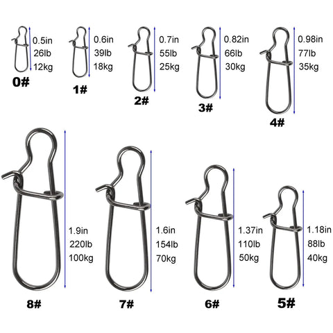 Duo Lock Snaps Fishing Kit, 100 Count Per Size, Includes Sizes 0 Through 8 From 26Lb To 220Lb Test, size comparison chart.