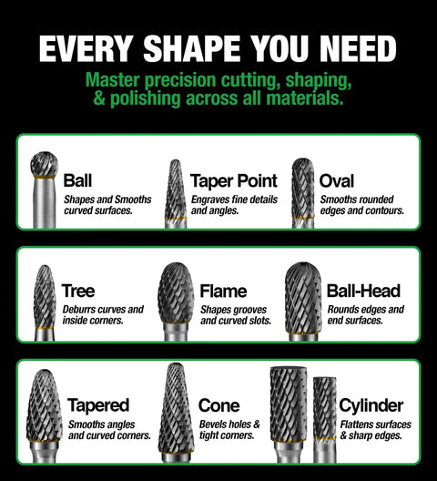 Diagram of 10 Piece Carbide Burr Set With One Quarter Inch Shank And Clear Storage Box 8mm Head Diameter Die Grinder Bits Kit with shapes.