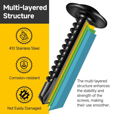 All In One 185 Piece 8 Self Tapping Screws Kit for Metal Plastic and Wood, 410 stainless steel black oxide screw, multi-layered structure