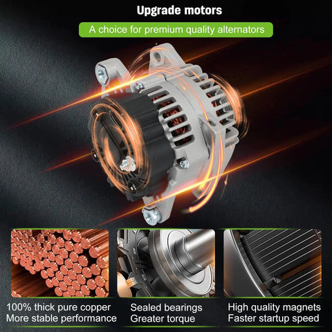 Alternator Replacement For Hyundai Sonata 2006 2010 And Kia Forte 2010 2013 Forte Koup Forte5 Magentis Rondo 12V 110Amp CW Pulley