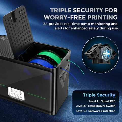 No Fuss 4 Spool Filament Dryer Box With Auto Humidity Control open with filament, triple security features displayed, 3D printer accessory