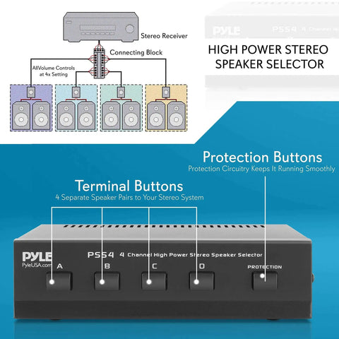 Diagram and image of Four Zone Speaker Switch Box For Multi Channel Stereo System A B C D Selector Hub, black, buttons labeled A-D.