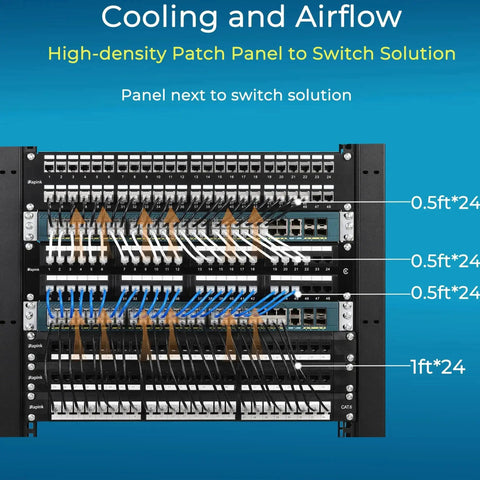 Cooling system using Cat6A Patch Cables 1Ft Shorty 24 Pack Slim Snagless Ethernet Patch Cables For Patch Panel To Switch in server rack