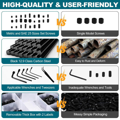 Comparison of Set Screw Assortment Kit With 1211 Pieces Metric And SAE and single screws, showing carbon steel, tools, and packaging.