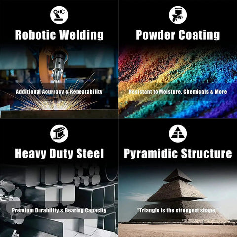 Collage showing robotic welding, powder coating process, heavy duty steel, and pyramidal structure benefits with text labels.