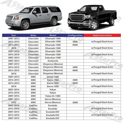 Compatibility chart for Front Upper Control Arms With Ball Joints Replacement For Chevy GMC Silverado Sierra Suburban 1500.