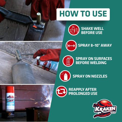 Instructions for using Anti Spatter Welding Spray 2 Pack, 12 Oz Each, Non Flammable, MIG And TIG Safe shown on product image.